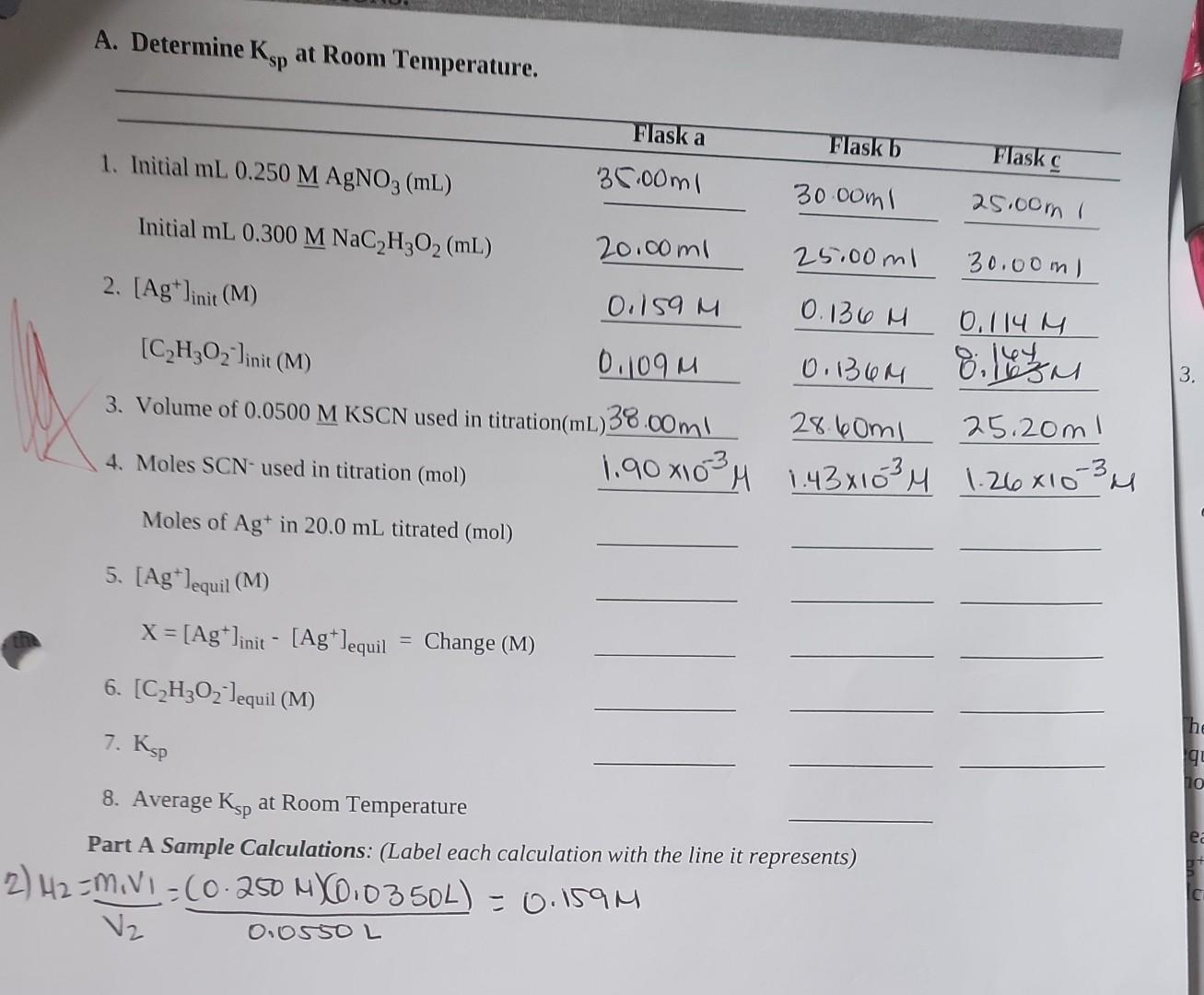 A. Determine Ksp at Room Temperature. 3. Volume of