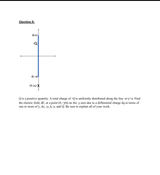Solved I need step by step explained solution with proper | Chegg.com