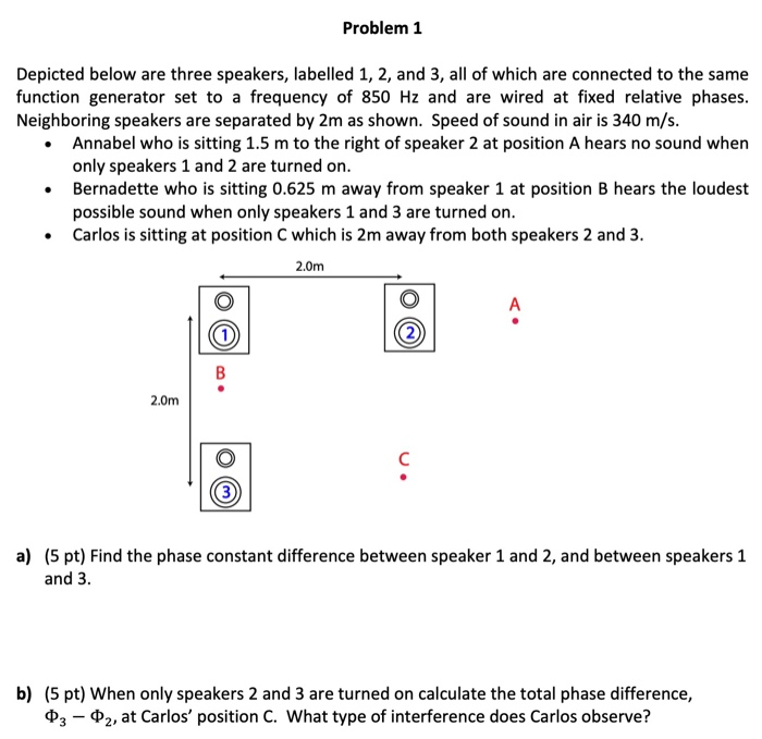 Problem 1 Depicted below are three speakers, labelled | Chegg.com