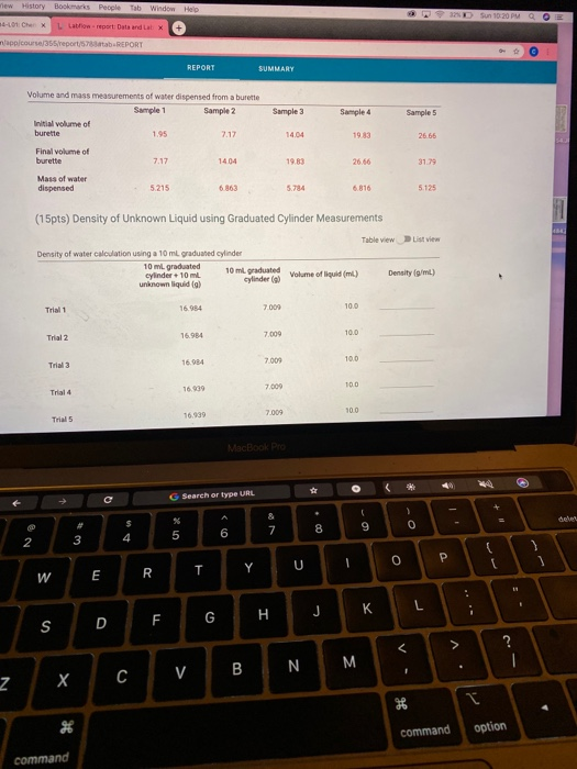 Solved ession Chemistry Glassware and Measurement e REPORT