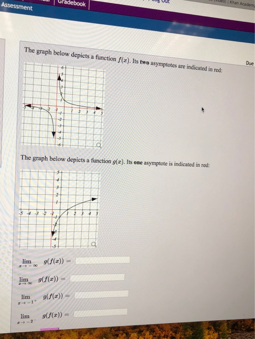 Solved Gradebook Lug UUE 1066) Khan Academy Assessment The | Chegg.com