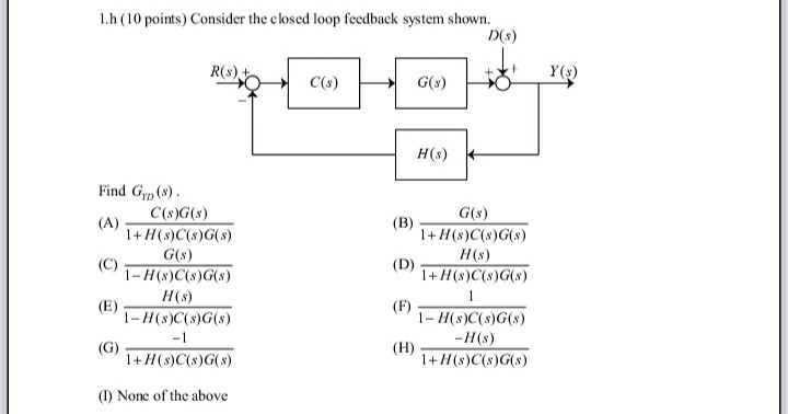 Solved 1h 10 Points Consider The Closed Loop Feedback S Chegg Com