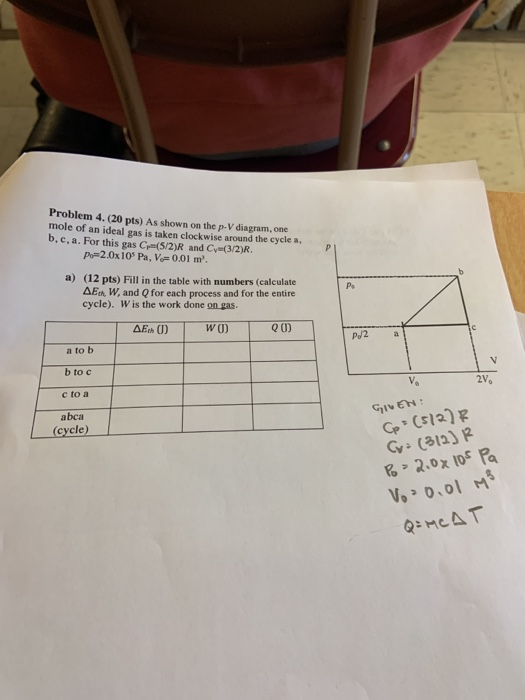 Solved Problem 4 20 Pts As Shown On The P V Diagram On Chegg Com