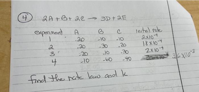 Solved 4 2A+B+ 2C 3D+2E experiment A B C -20 -10 -10 2 20 | Chegg.com