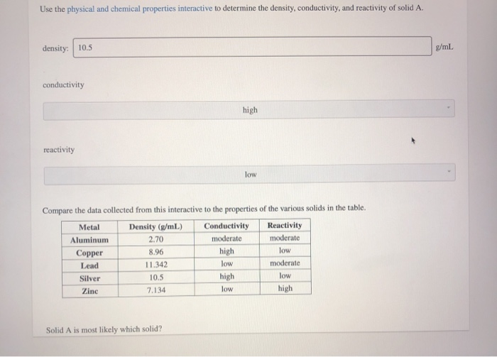 Solved Use the physical and chemical properties interactive 