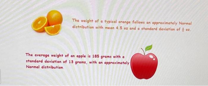 Photograph, Apple weight in grams and ounces