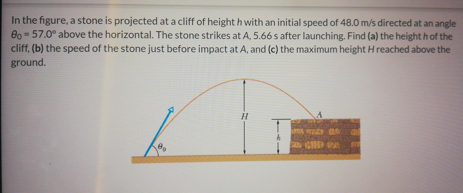 Solved In the figure, a stone is projected at a cliff of | Chegg.com