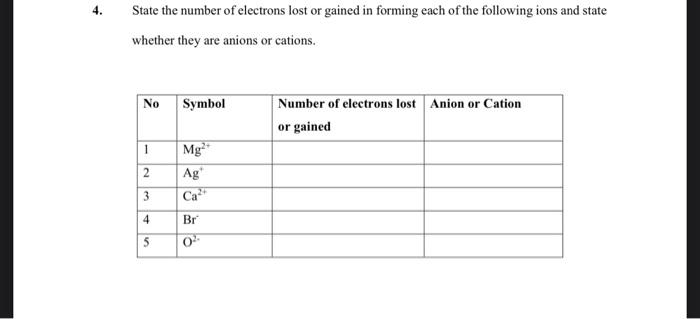 Solved State the number of electrons lost or gained in | Chegg.com ...