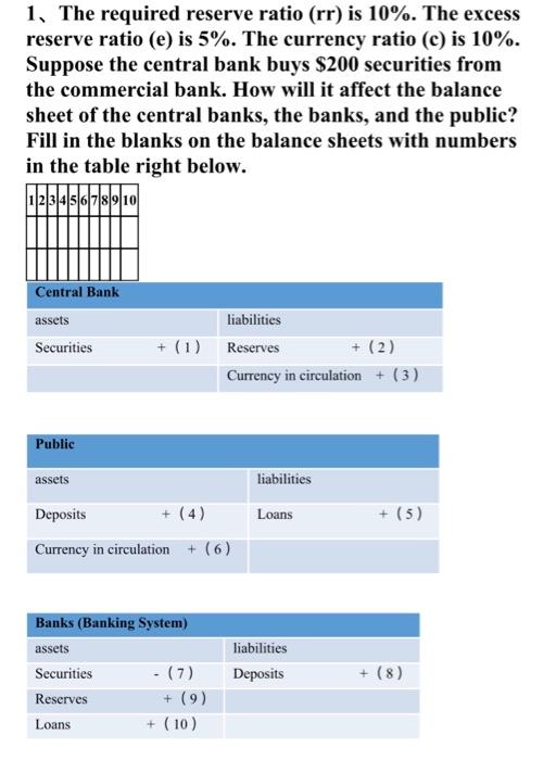 1、 The required reserve ratio (rr) is 10%. The excess | Chegg.com