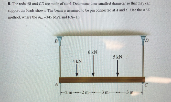 Solved 5. The Rods AB And CD Are Made Of Steel. Determine | Chegg.com