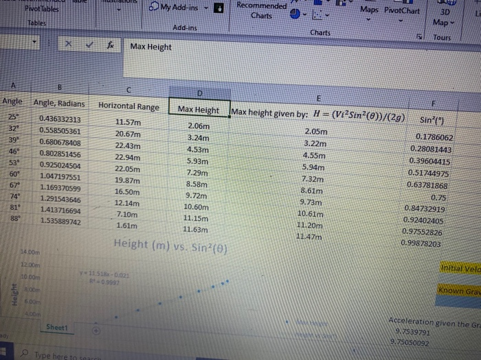 Solved Can i get a breakdown formula for the range and its | Chegg.com