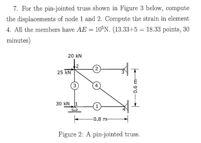 Solved 7. For the pin-jointed truss shown in Figure 3 below, | Chegg.com