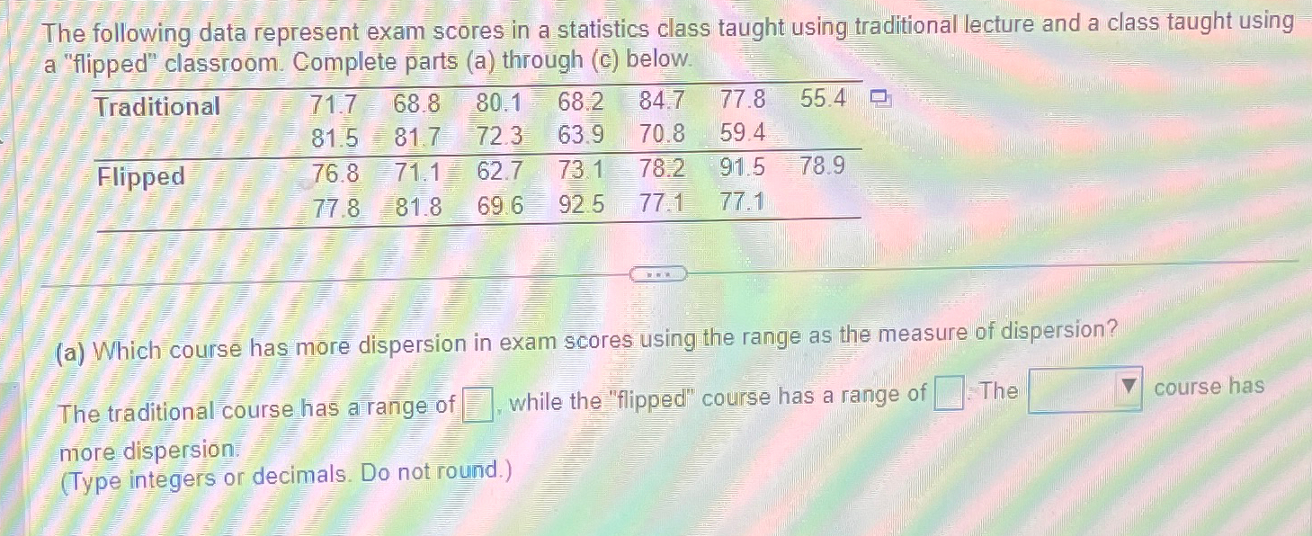 Solved The following data represent exam scores in a | Chegg.com
