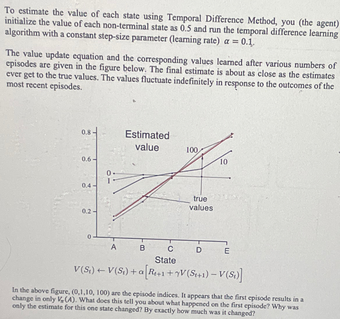 Solved To estimate the value of each state using Temporal | Chegg.com