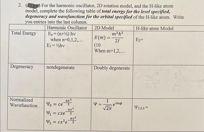 Solved 2. (1019) For the harmonic oscillator, 2D rotation | Chegg.com