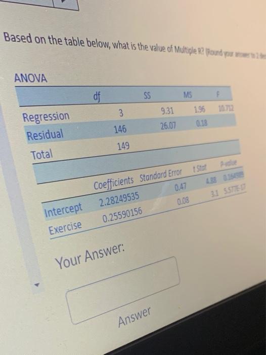 Solved Based on the table below, what is the value of | Chegg.com