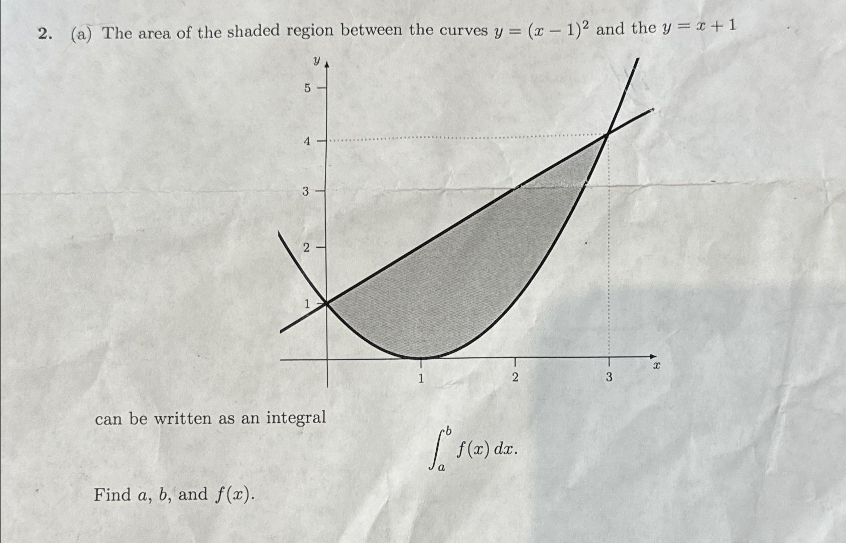 Solved (a) ﻿The area of the shaded region between the curves | Chegg.com