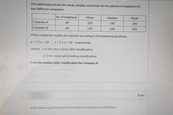 Solved The table below shows the mean, median, and mode for | Chegg.com