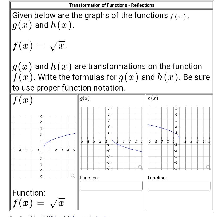 Solved For each graph below, determine if the function is | Chegg.com