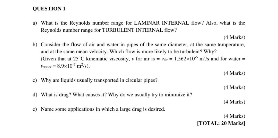 Solved QUESTION 1 a) What is the Reynolds number range for | Chegg.com