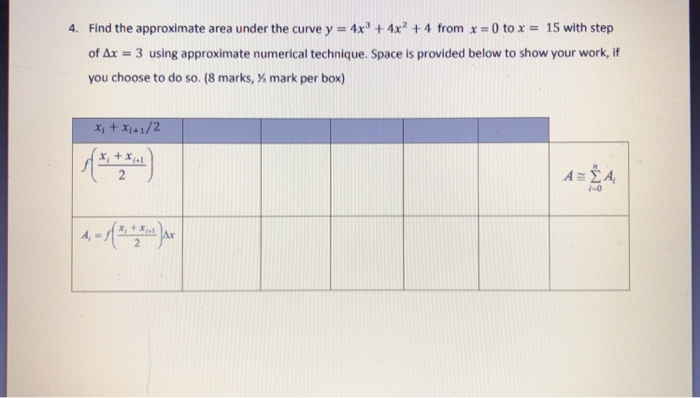 Solved 4. Find the approximate area under the curve y = 4x + | Chegg.com