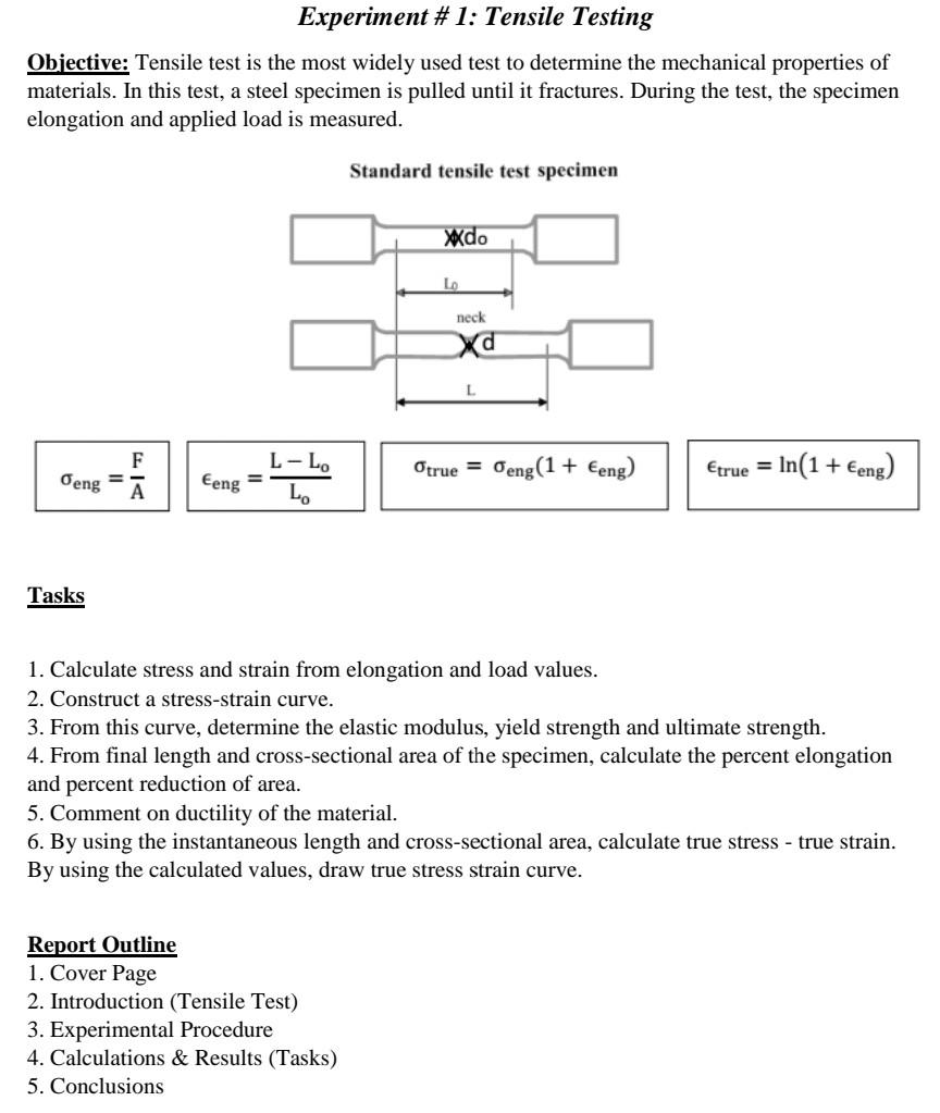 Solved Experiment # 1: Tensile Testing Objective: Tensile | Chegg.com