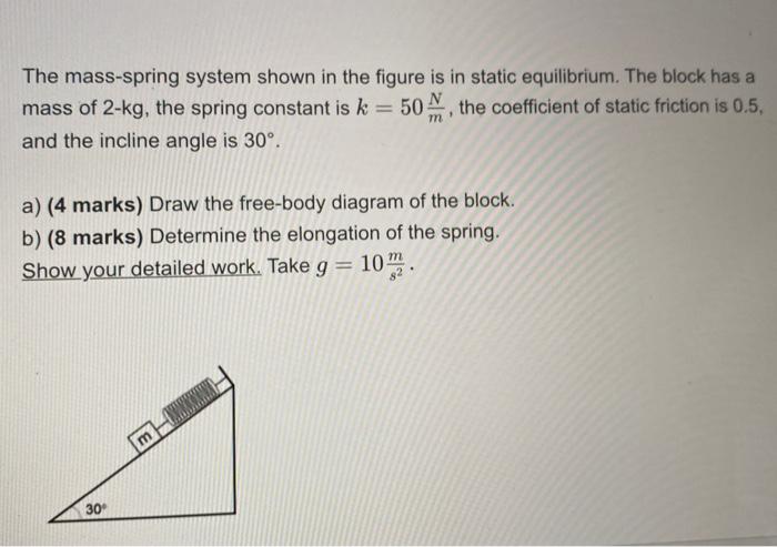 Solved The mass-spring system shown in the figure is in | Chegg.com
