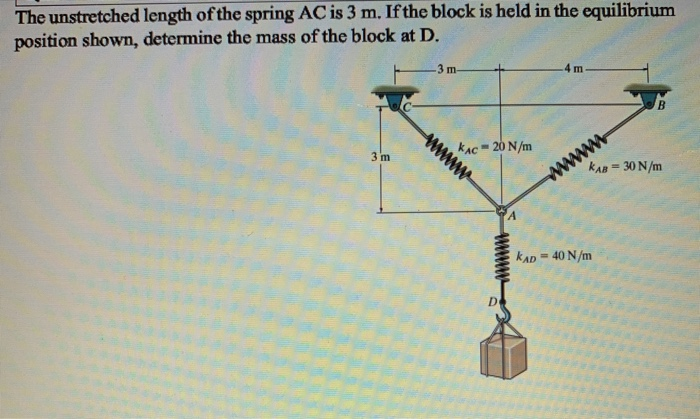 Determine The Unstretched Length Of Spring Ac Solved The unstretched length of the spring AC is 3 m. If | Chegg.com