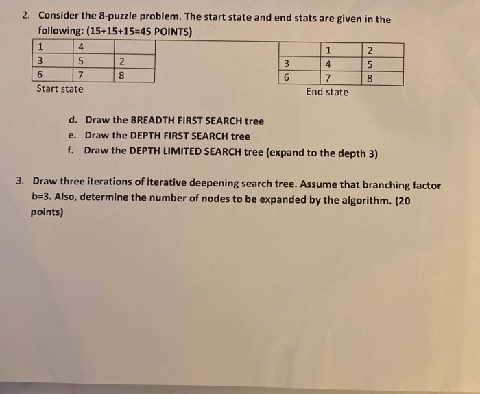 Solved 2 Consider The 8 puzzle Problem The Start State