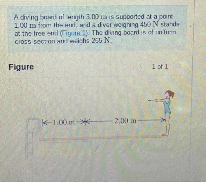 Solved A diving board of length 3.00 m is supported at a | Chegg.com