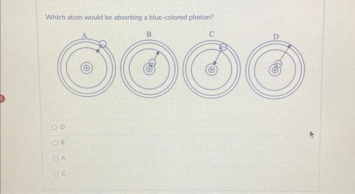 Solved Which Atom Would Be Absorbing A Blue-colored Photon? | Chegg.com