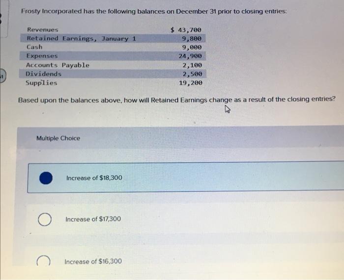Solved Frosty Incorporated has the following balances on