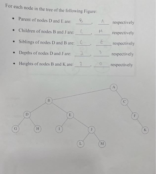 Solved For each node in the tree of the following Figure: - | Chegg.com