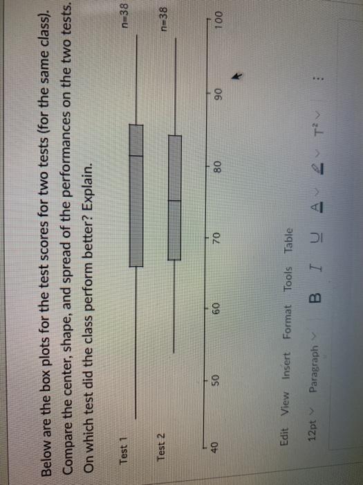 Solved Below are the box plots for the test scores for two | Chegg.com