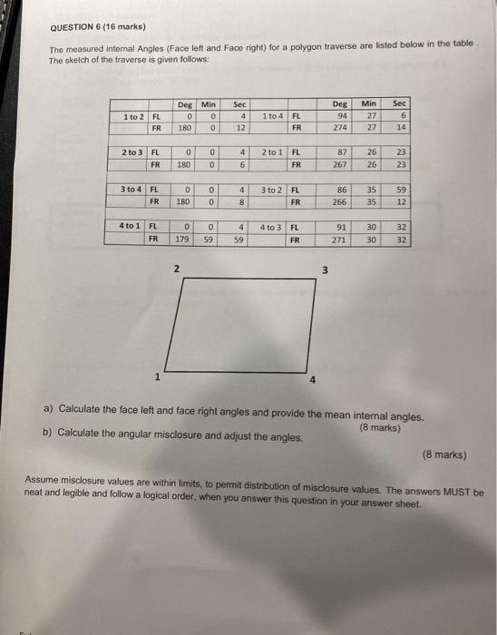 Solved QUESTION 6 (16 marks) The measured internal Angles | Chegg.com