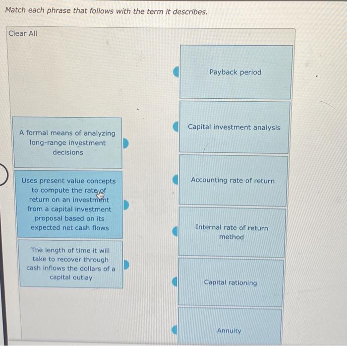 Solved Match each phrase that follows with the term it | Chegg.com
