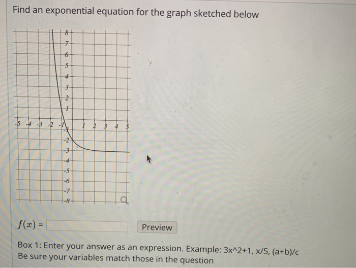 Solved Find an exponential equation for the graph sketched | Chegg.com