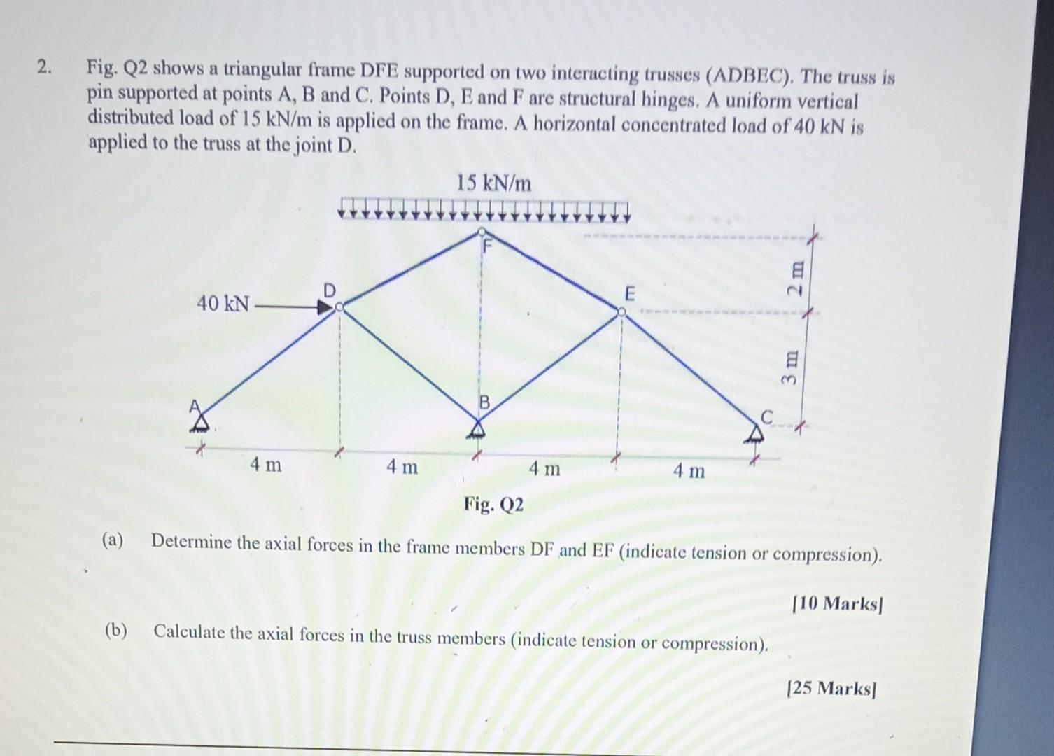 Solved Fig. Q2 shows a triangular frame DFE supported on two | Chegg.com