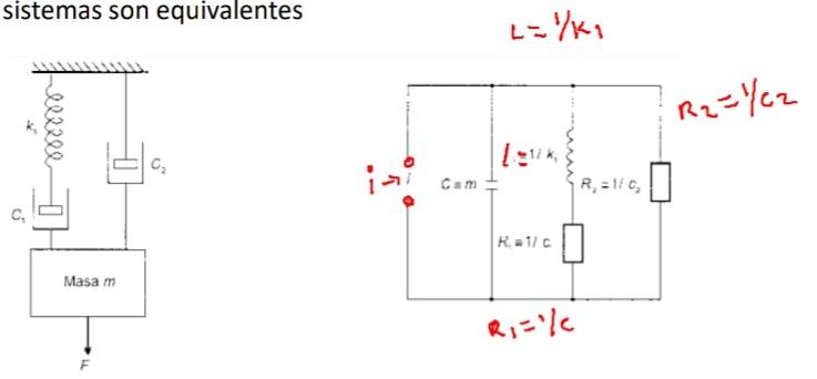 Solved -Show that the systems are equivalent -Find the | Chegg.com