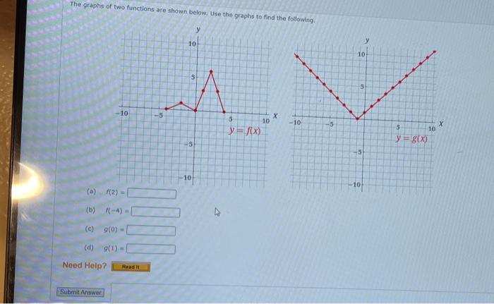 Solved The graphs of two functions are shown below. Use the | Chegg.com