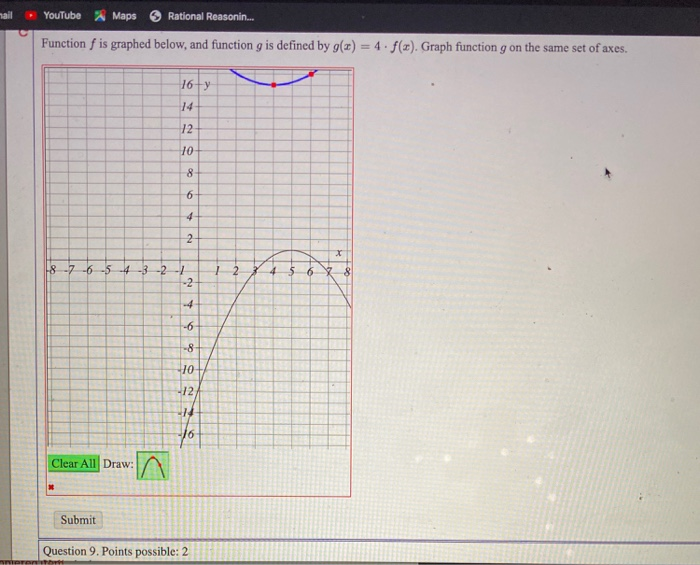 Solved please help on graphing portion for all. I will rate. | Chegg.com