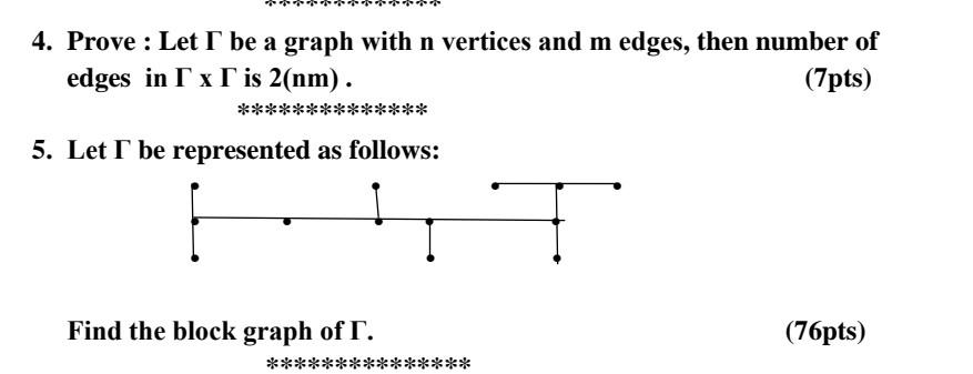 Solved 4. Prove: Let I be a graph with n vertices and m | Chegg.com