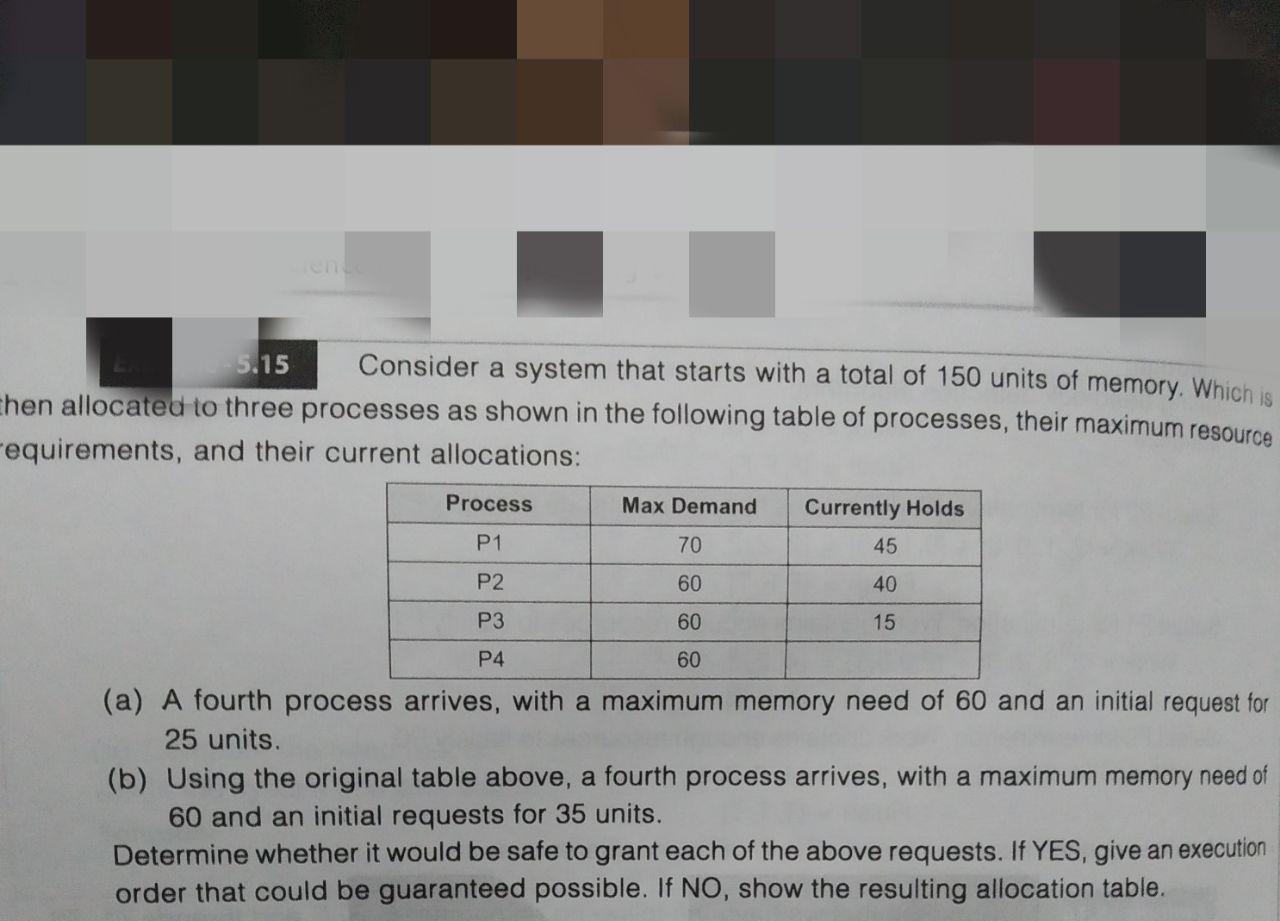 Solved 5.15 Consider a system that starts with a total of | Chegg.com