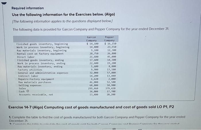 solved-qs-14-19-algo-computing-average-manufacturing-cost-chegg