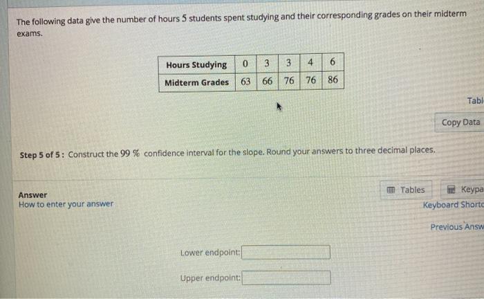 Solved The following data give the number of hours 5 | Chegg.com
