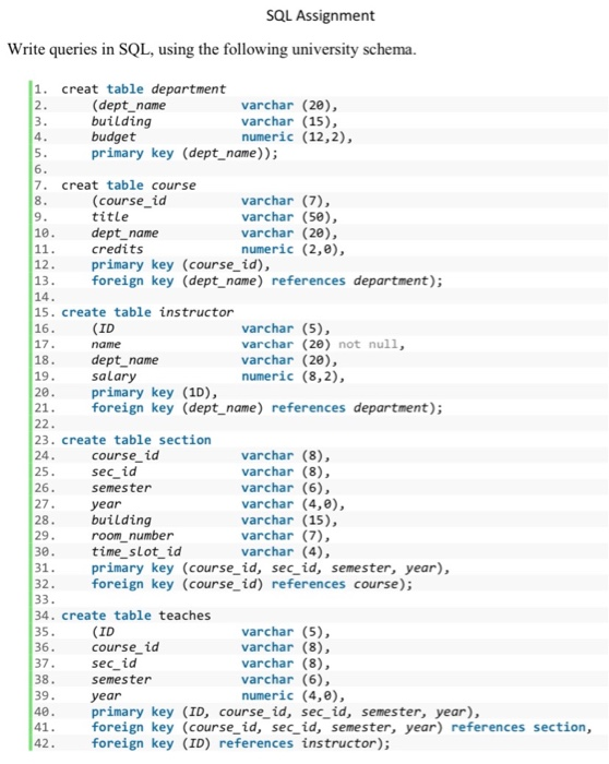 Solved SQL Assignment Write queries in SQL, using the | Chegg.com