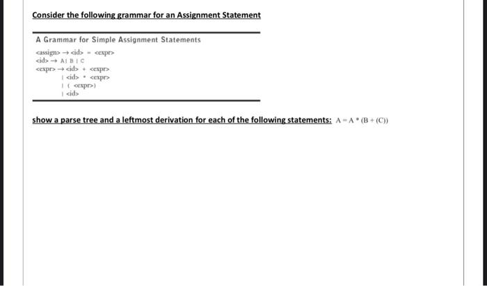 grammar for assignment statement