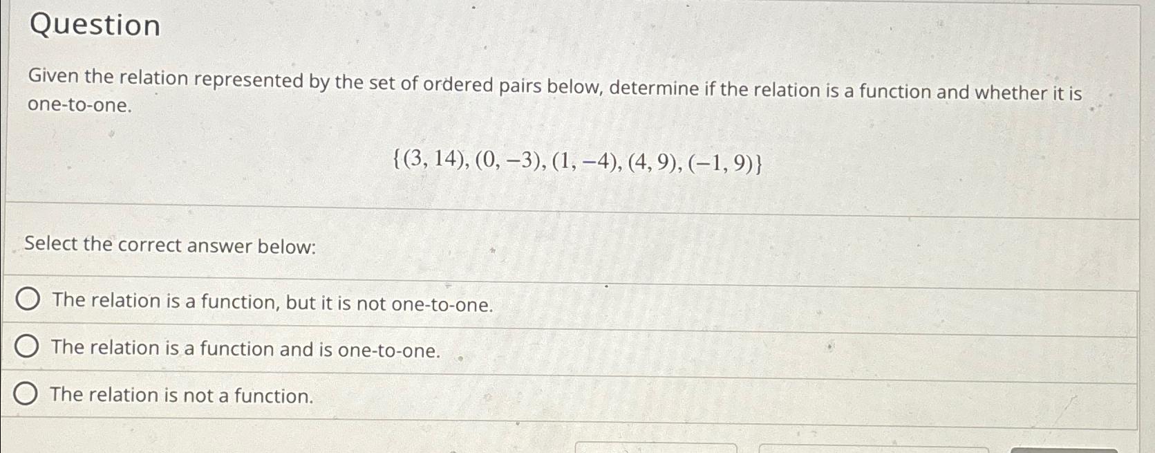 Solved QuestionGiven The Relation Represented By The Set Of | Chegg.com