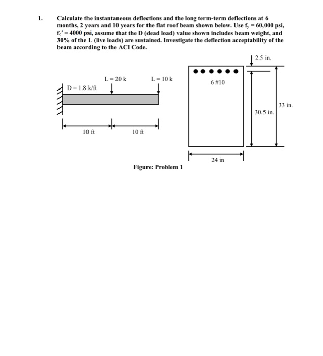Solved Calculate the instantaneous deflections and the long | Chegg.com