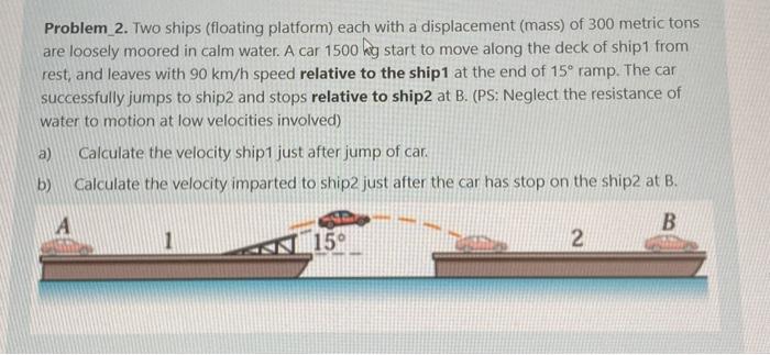 Solved Problem 2. Two ships (floating platform) each with a | Chegg.com